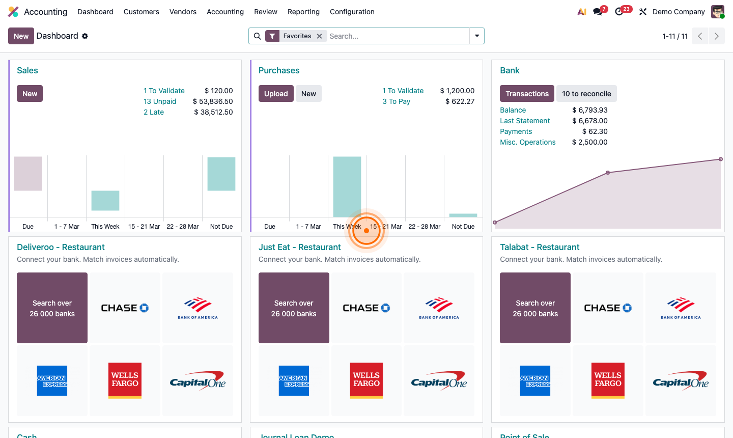 Step 3: Cash flow statement showing operating, investing, and financing activities with net change