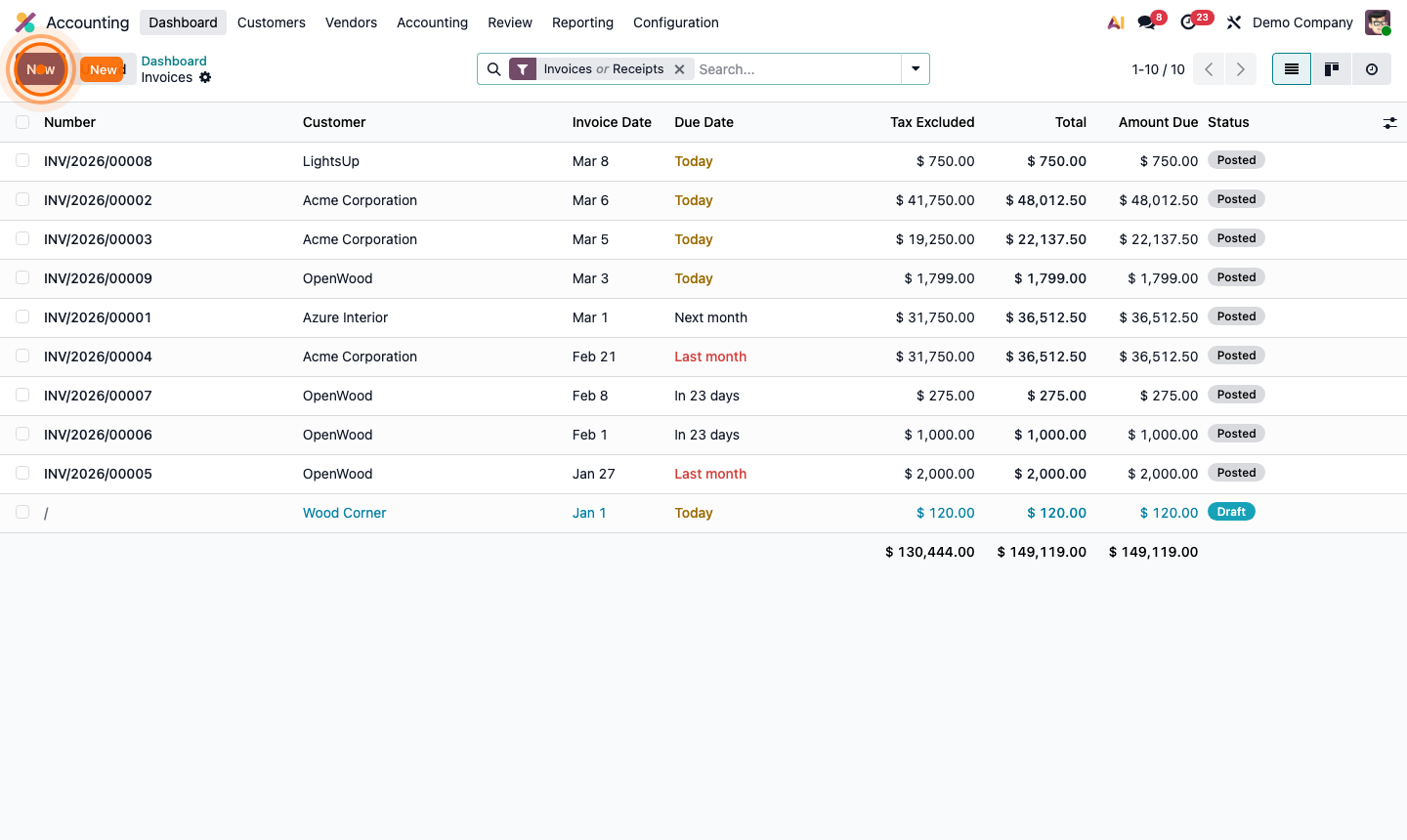 Step 2: New customer invoice form with line items and totals