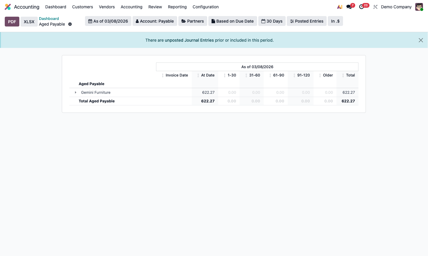 Step 7: Aged payable report showing vendor balances by age buckets