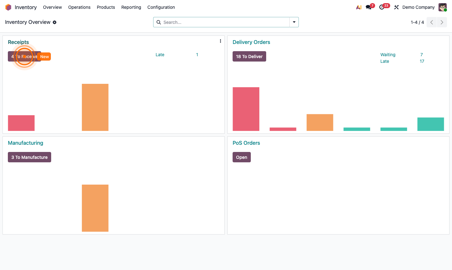 Step 5: Putaway rules list showing product category, arrival location, and destination assignments