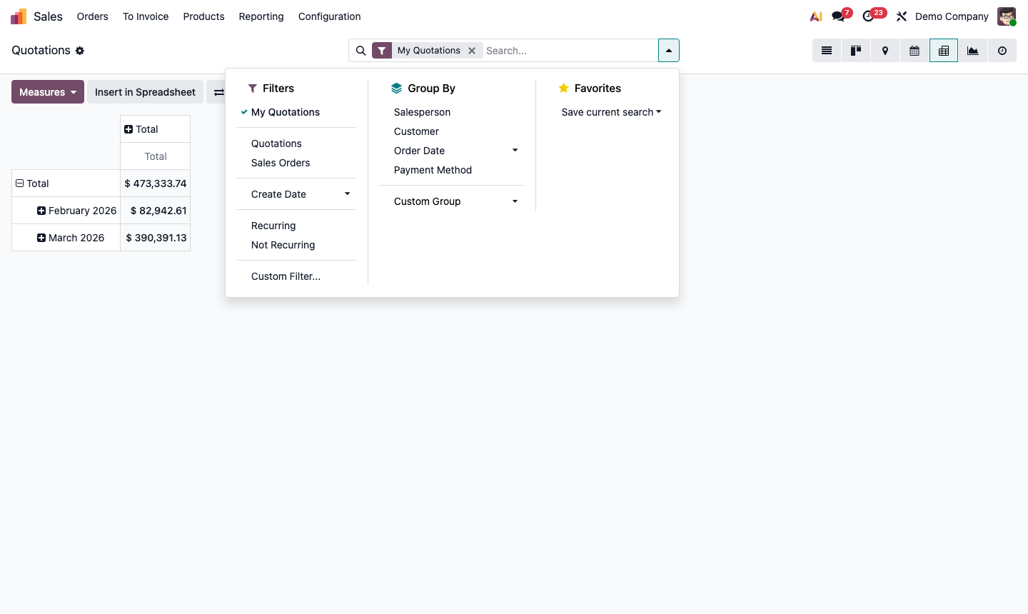 Step 2: Sales analysis showing product category breakdown with revenue comparison across periods