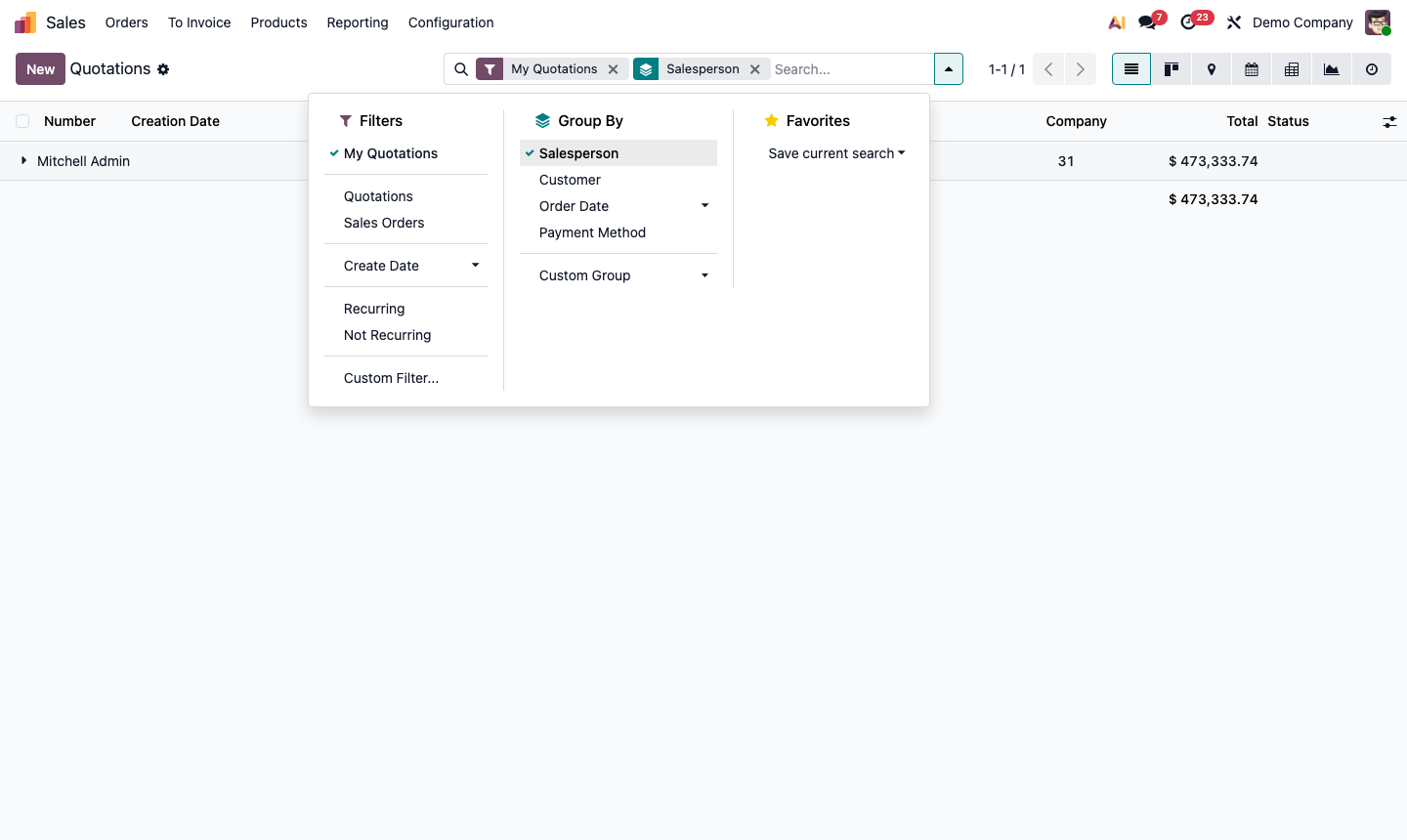 Step 5: Sales analysis grouped by team and salesperson showing revenue and margin breakdown