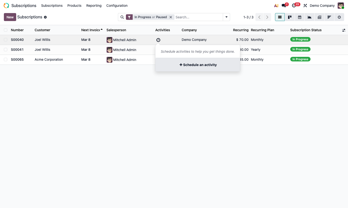 Step 4: Active subscription form showing Renew, Upsell, and Close action buttons with renewal date